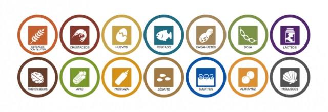 Claves para entender la ley de alérgenos/